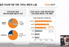 반도체 여전히 좋다는데…"삼전닉스 몰빵 안돼" 변동장 투자법