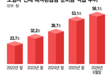 [단독]배당도 못하는데 자본비율까지 '쇼크'..보험 해약준비금 바꾼다