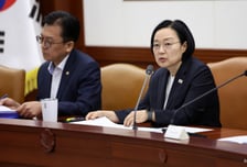 2030년까지 교통사고 사망자 30%↓…응급이송 'AI 플랫폼' 만든다