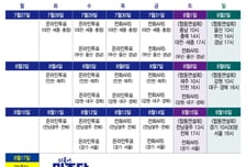"반장도 이렇게 안 뽑는데"...'先투표·後연설' 두고도 與 계파갈등