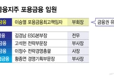 포용금융 최고책임자 1호 나왔지만…제도화 첩첩산중