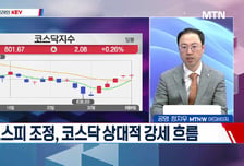 [고래사냥] '아이씨티케이·엠케이전자·대명에너지! 내일장 고래 종목은?!