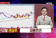 [시선강탈] 리가켐바이오 vs 대원전선 vs 태웅, 공략법은?