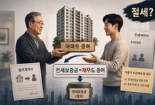 [TheTax]"아들, 내 빚도 물려받아라" 이렇게 절세?...부담부증여의 '함정'