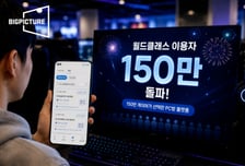 PC방 점주·게이머 위한 관리툴 '월드클래스', 누적 150만명 돌파