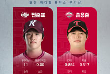[오피셜] '7월 ERA 0.00 1위, 최다안타 20개 1위' 2026 퓨처스 루키상 수상자 공식발표