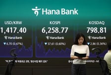 '팔자' 외인 vs '사자' 개인·기관 공방… 코스피, 0.6% 하락 마감