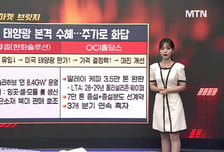 [주식민원처리반 3부] '포스코인터내셔널, SK이노베이션' 월요일에 선택할 이 종목은?