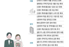 [사설]결혼 페널티 해소보다 '사다리' 복원을
