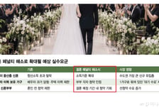 '결혼 페널티' 완화에 청약 더 치열해지나…집값 해법은 '돌돌공'