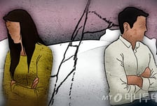 "아빠가 체벌" 경찰 신고한 고교생 딸..."이혼 안 하면 엄마도 안 봐"
