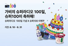 100일 축하엔 '슈퍼100'…hy, 가비의 슈퍼라디오 현장 이벤트