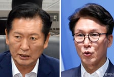 '1%p대' 초박빙...金 "서울시장 선거에 재신임" VS 鄭 "노사모 호남 결집"