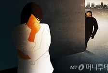 50대 공무원이 길 가던 여성 허리를 '덥석'...CCTV 증거 확보