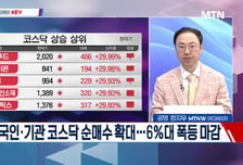 [고래사냥] '주성엔지니어링·헥토파이낸셜·아이씨티케이·헥토파이낸셜! 내일장 고래 종목은?!