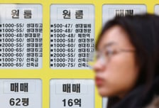 "엄빠 볼 면목이" 원룸 월세+관리비만 70만원…가장 비싼 대학가는?
