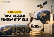 KB운용, RISE 미국우주위성통신 ETF 출시… 스페이스X 담았다