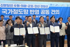 "3기 신도시 필수 노선" 수원·의왕·군포·안산시 '신분당선 연장' 촉구