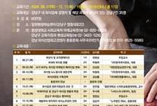 강남구, 예비 창업인·외식업 경영자 35명 모집…중앙대와 경영자 교육