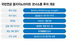 [단독]국민연금, '美 전쟁부 블랙리스트' 中 AI장비기업  IPO 투자