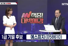 [적중! 대박 예감] 'PS일렉트로닉스, 비에이치' 내일장 예감 좋은 대박 종목은?