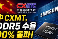 中 CXMT, DDR5 수율 90% 돌파…일부 노트북 탑재 시작[IT썰]