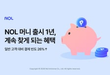 놀유니버스 'NOL 머니' 1주년…가입자 43만명 돌파