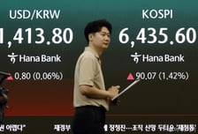반도체 훈풍에 코스피 장초반 강세…코스닥은 반락