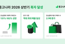 중고나라, 상반기 영업이익 흑자전환…안심결제 거래액 131%↑
