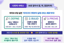 강남구, '바이브코딩' 청년 교육생 모집…AI로 아이디어 구현한다