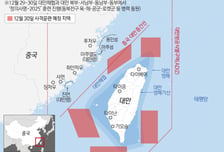 中 고무보트에 뚫린 대만 해안…레이더 포착했지만 '파도'로 오판