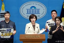 與전현희 "노동존중실천단·금융노조 정책협약…청년 고용·창업 지원"
