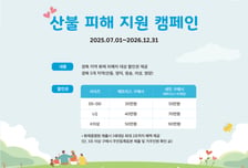 에이스침대, 경북 산불 피해 110가구에 1.5억 지원…"연말까지 계속"
