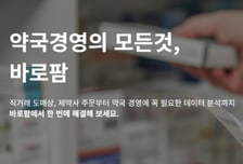 주변 약국서 잘 팔리는 제품 확인한다…약사용 'OTC플러스' 출시