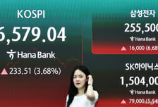 동전주·시총미달 상폐후보…관리종목 30종 신규지정