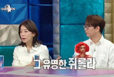 김문정도 건드린 이창호의 '쥐롤라'…"뮤지컬계가 시끄러웠다"