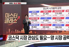 [시선강탈] 두산에너빌리티 vs 가온칩스 vs 두산테스나, 공략법은?