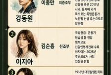 "강동원·이지아, 日에 자금 바친 '친일파' 후손"…하영 불똥에 또 파묘