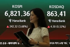 코스피 6900선 눈앞...금리 걱정 덜고 반도체 달린다