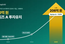 'AI가 쓸 데이터 구해주는 플랫폼"…그래파이, 170억 투자유치