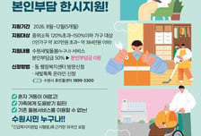 "돌봄비 반값? 올해는 150만원까지" 수원시 중위소득 150% 대상 확대