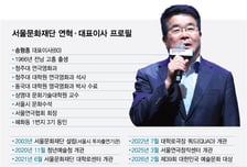 "공연·축제 있는 도시… 밤에도 찾고픈 서울로"