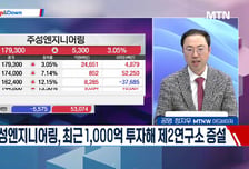 [고래사냥] 'HPSP·한미반도체·씨에스윈드! 내일장 고래 종목은?!