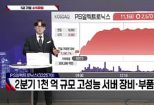 [적중! 대박 예감] '한라캐스트, 보성파워텍' 내일장 예감 좋은 대박 종목은?