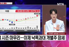 [시선강탈] 이노테크 vs 로보티즈 vs 비에이치아이, 공략법은?