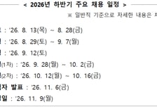 전력거래소, 2026년 하반기 공개채용 시행
