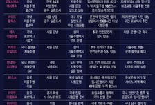 강남엔 이미 달리고 있다…중국 로보택시 3강, 한국서 맞붙나
