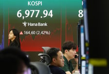 외인 3조 싹쓸이에 간만에 7000피 터치…美 금리 가늠자에 눈 쏠린다