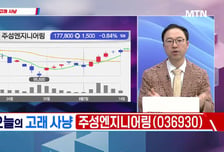 [고래사냥] '태성·주성엔지니어링·현대위아·네오오토! 내일장 고래 종목은?!