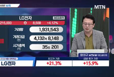 [주식민원처리반 3부] 'SK이터닉스, 현대오토에버' 월요일에 선택할 이 종목은?